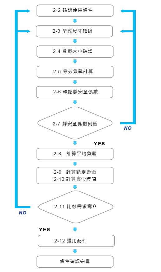 select.jpg